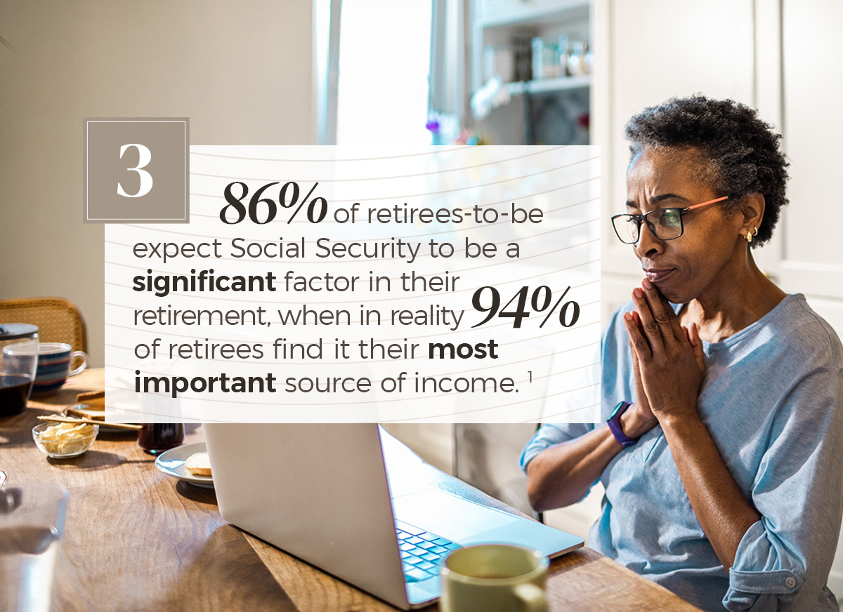 86 percent of retirees-to-be expect social security to be a significant factor in their retirement, when in reality 94 percent of retirees find it their most important source of income. An informally-dressed bespectacled woman sits at a breakfast table with her clasped hands resting at her chin, reading her steel-colored laptop.